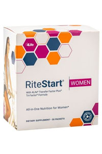 Ritestart Women New