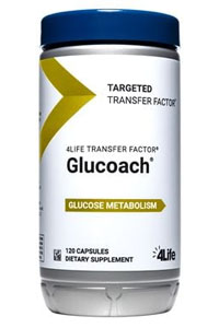 GluCoach