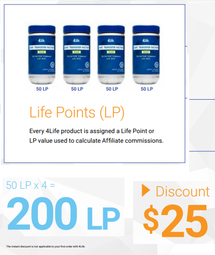 4Life Rewards Plan Mongolia 1 life point resail products earning