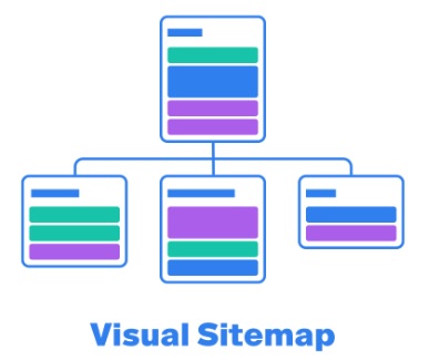 sitemap-4lifedistributors Sitemap 4lifedistributors