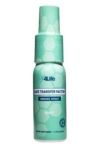 Immune Spray Mint